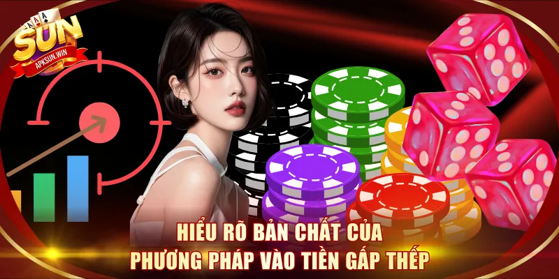 Hiểu rõ bản chất của phương pháp vào tiền gấp thếp
