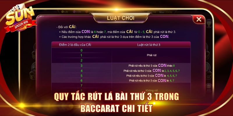 Quy tắc rút lá bài thứ 3 trong Baccarat chi tiết